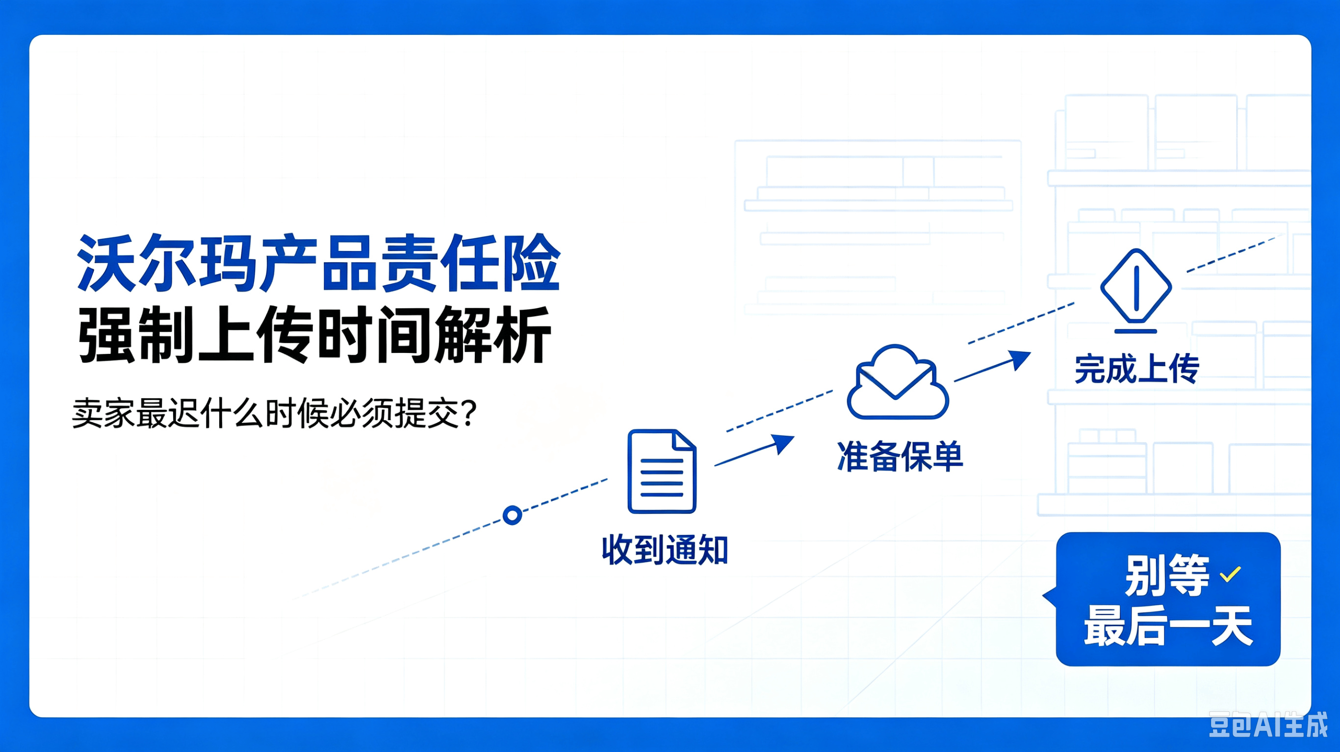 沃尔玛商业责任险强制上传时间:3个关键触发条件决定最迟提交日