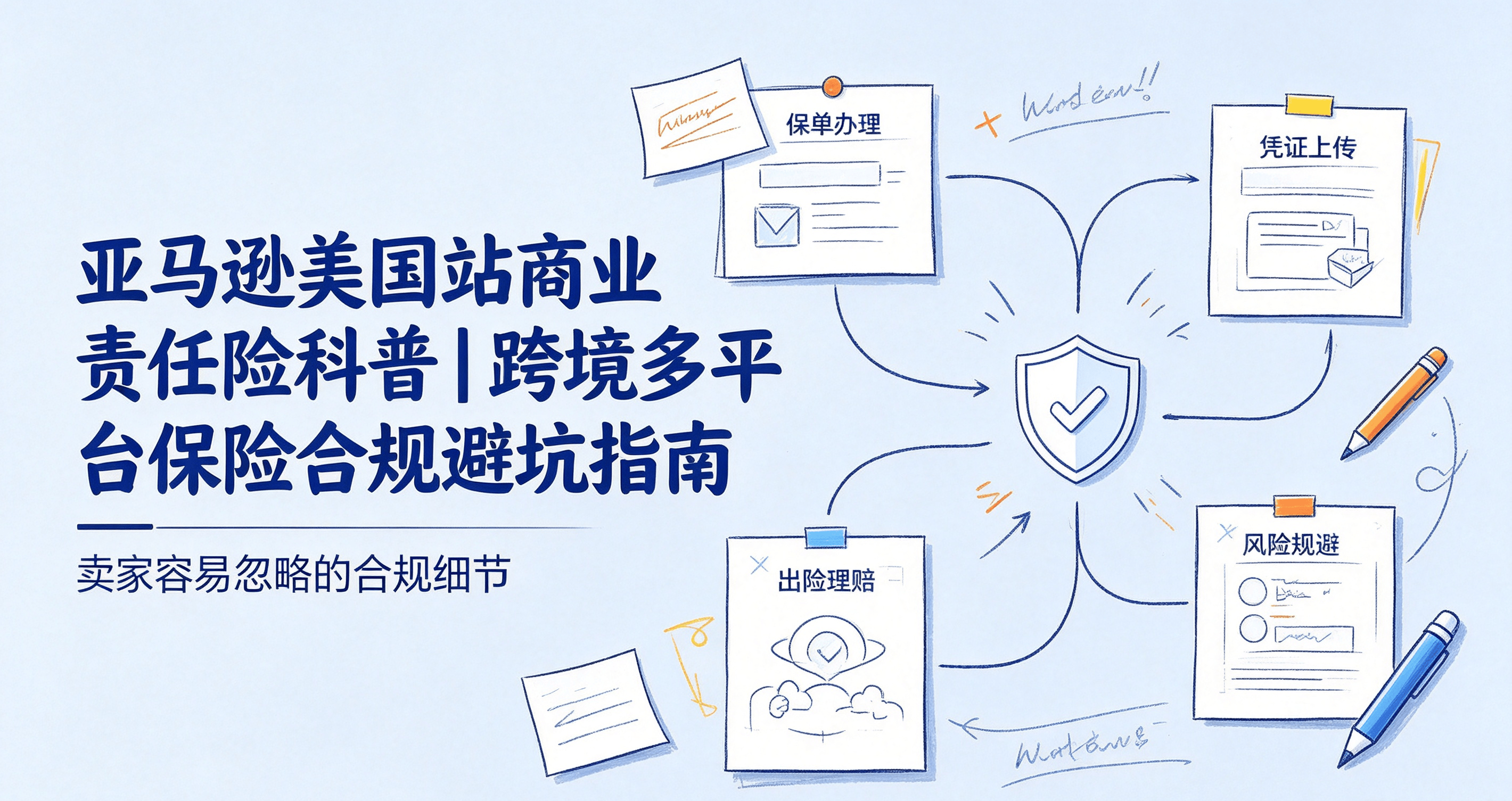 亚马逊美国站商业责任险科普｜跨境多平台保险合规避坑指南 