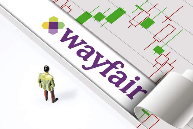 Wayfair保险规则解读：入驻即需投保，11类高危产品核保更严